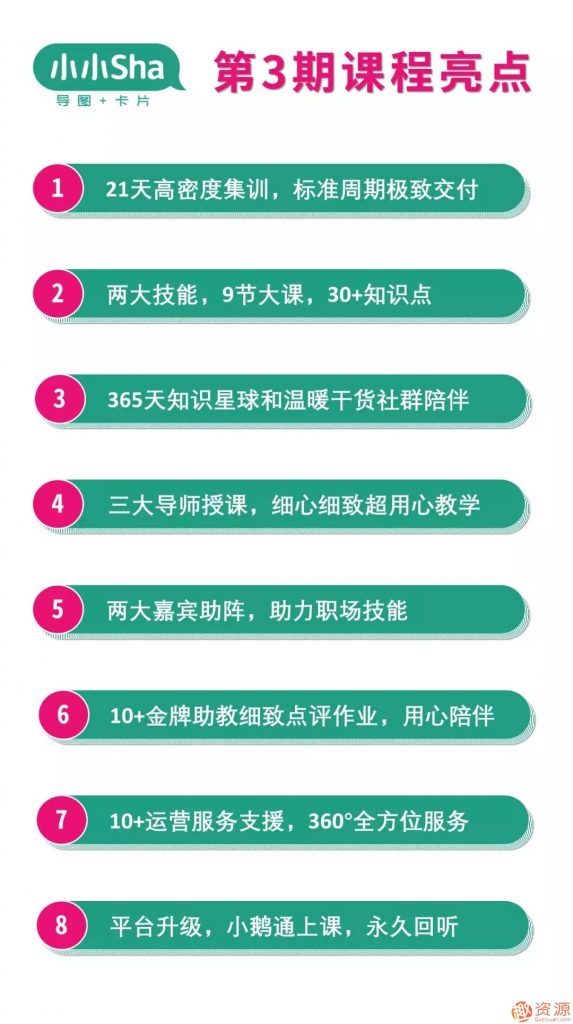 高效學習法：使用知識卡片全面提升學習力插圖2