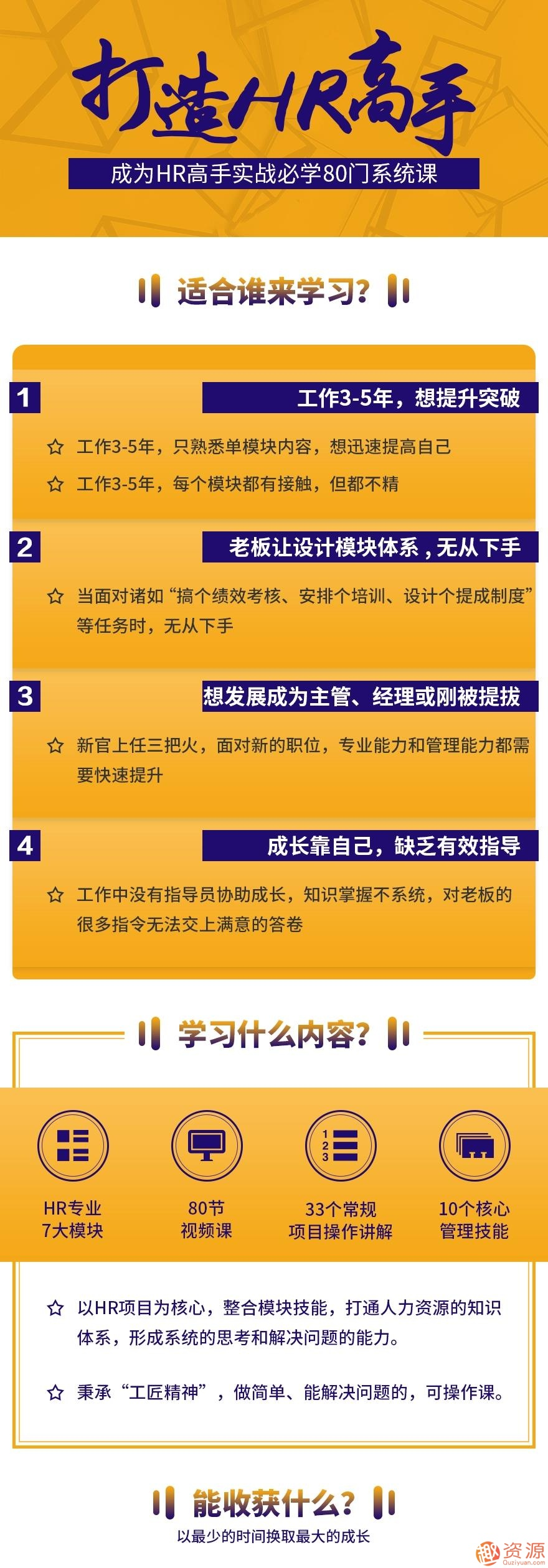 網易云課堂 成為HR高手必修的80門課插圖