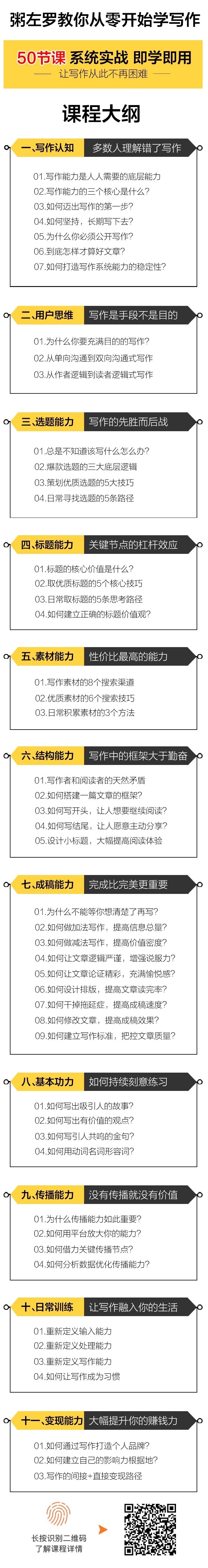 粥左羅教你從零開始學寫作_系統實戰即學即用插圖1