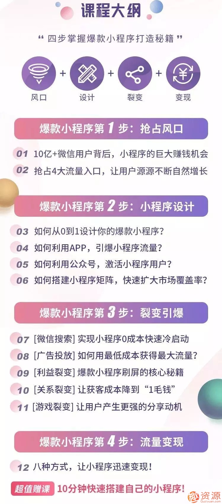 2019小程序賺錢全攻略：零基礎搭建、引爆、變現(xiàn)你的小程序_資源網(wǎng)站插圖1