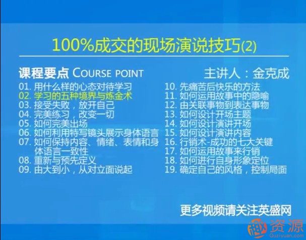 金克成教你達到100%成交的現場演說技巧_教程分享插圖1