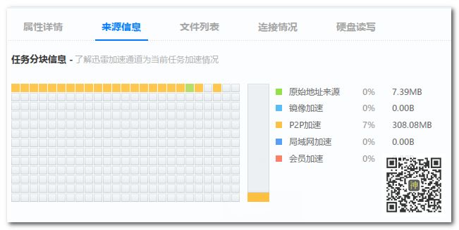 BT分享神器：全網影視劇磁力資源分享無障礙，實測分享速度可達5MB/S插圖10