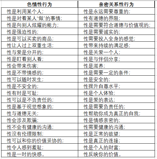 克服自身性癮的自助課 走出惡性循環  百度網盤插圖1