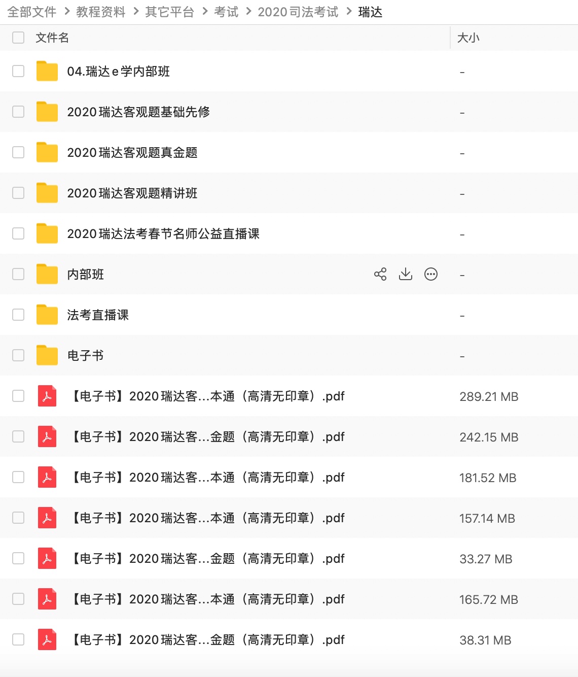 2020司法考試百度網盤資源分享合集包 百度網盤插圖3