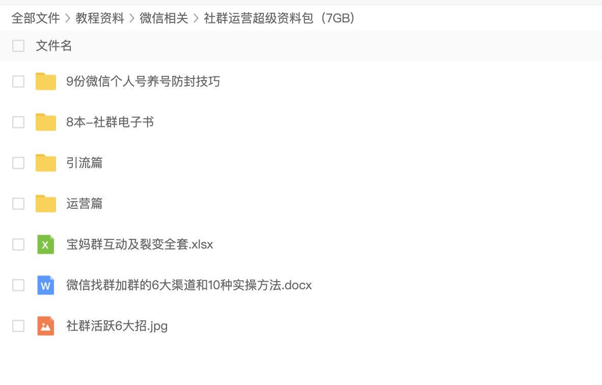 2020社群運營超級資料包（7GB) 百度網盤插圖1