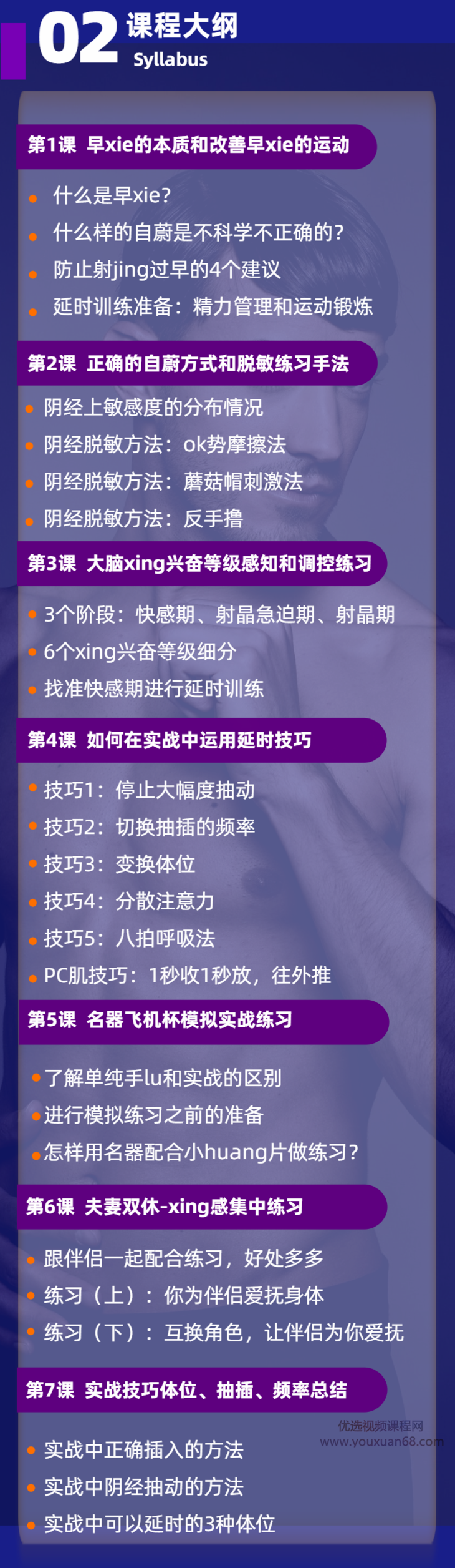 持久先生：延時訓練視頻課,教你控菁延時技巧_百度云網盤資源教程插圖2