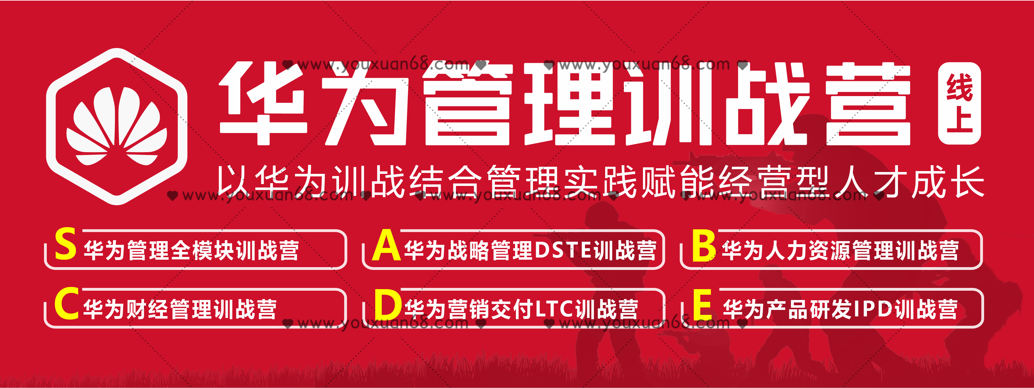 華為經營管理全模塊訓戰營，標桿企業最佳經營管理實踐系列精品課 價值4999_百度云網盤視頻教程插圖