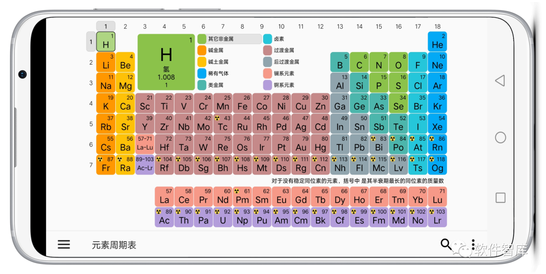 一款將118種化學元素輕松“裝進口袋里”的工具，隨時查看插圖1