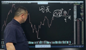 期貨短波段實戰大師課百度網盤插圖