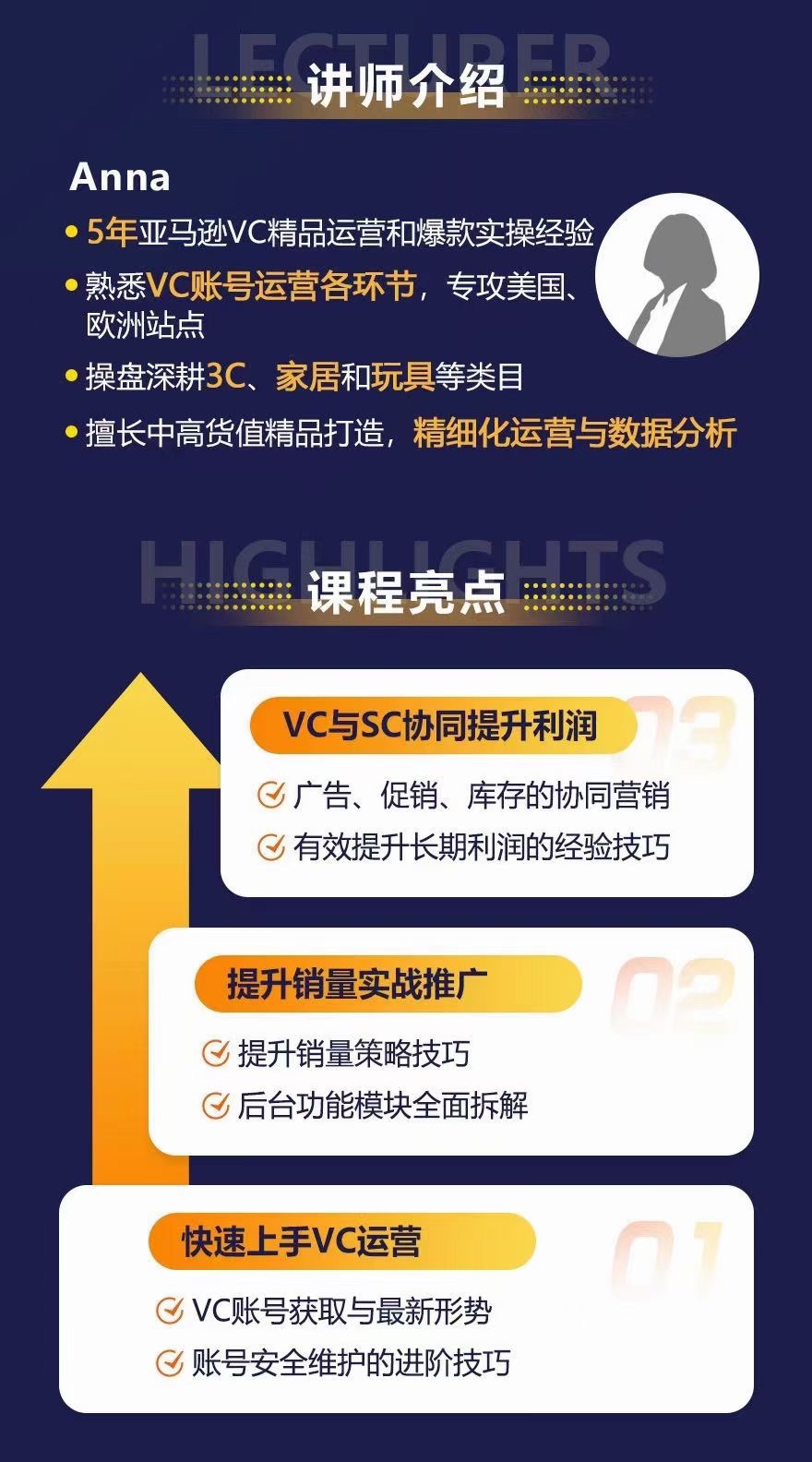 優樂出海亞馬遜VC賬號核心玩法解析，實戰經驗拆解產品模塊運營技巧，提升店鋪GMV，有效提升運營利潤插圖1