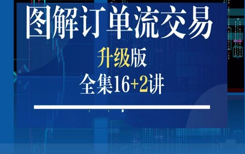 《圖解訂單流交易》全集16講插圖