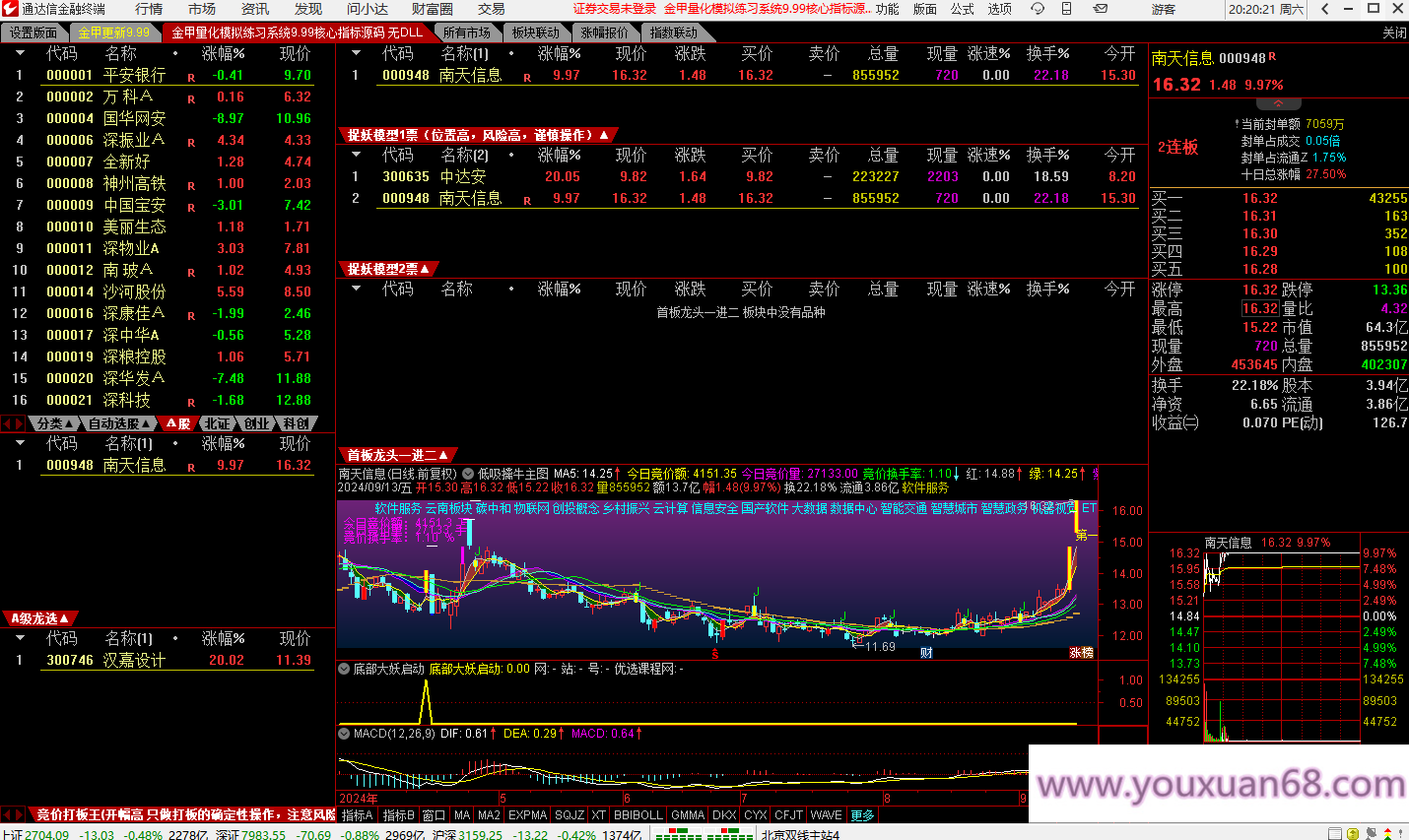 【金甲量化軟件v9.99版系統】核心指標無DLL版，非常火的一款競價指標系統價值非常高插圖7